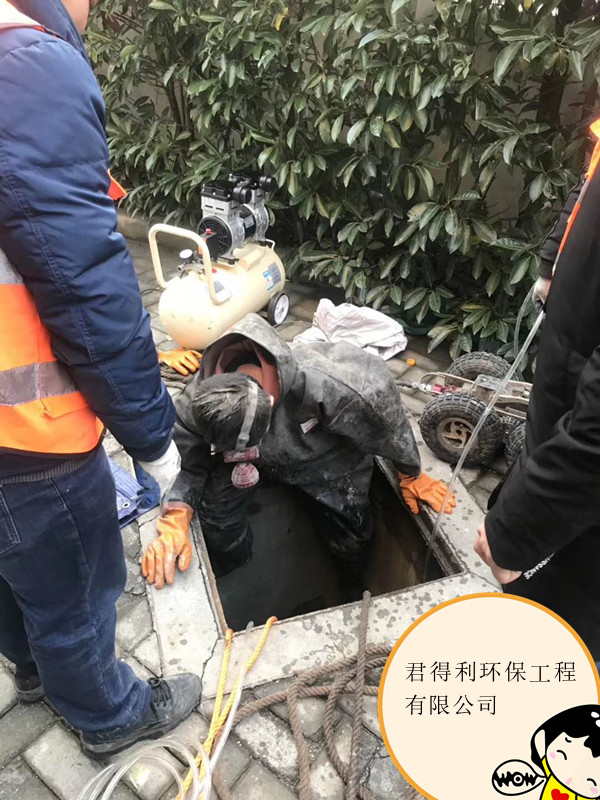 管道检测